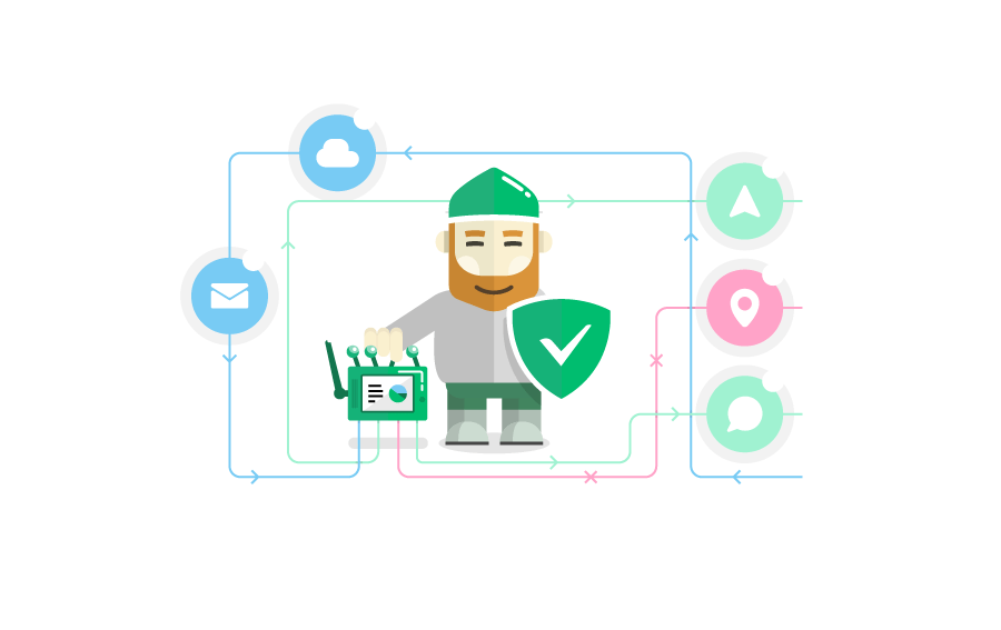 AdGuard 过滤器