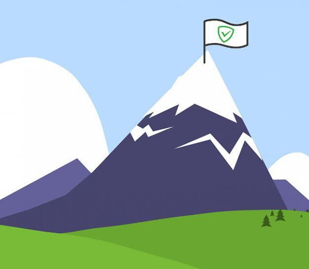 AdGuard Road Map