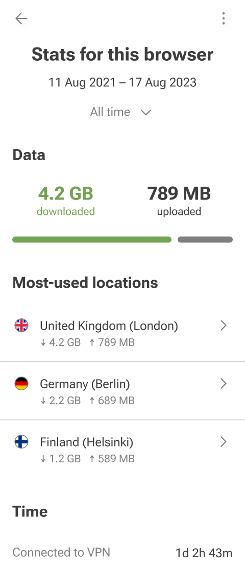 统计页面 *mobile_border
